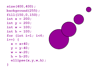 A graphic of purple code and four purple circles outlined in black